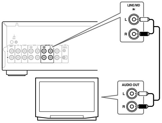 ONKYO A-9355 - Conectar un Dock Remoto Interativo (Dock RI) - 1