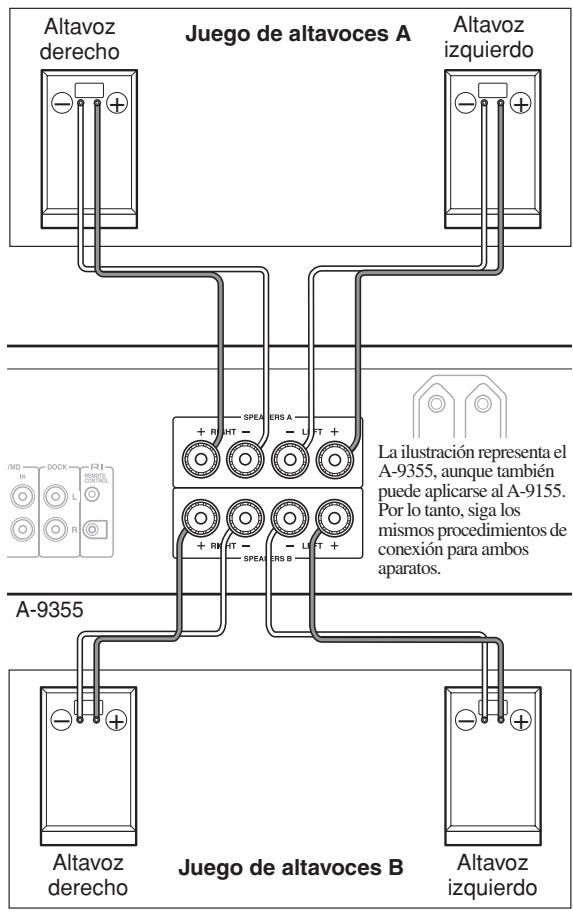 ONKYO A-9355 - Conectar los cables de los altavoces - 5
