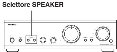 ONKYO A-9355 - Selezione del set di diffusori A o B - 1