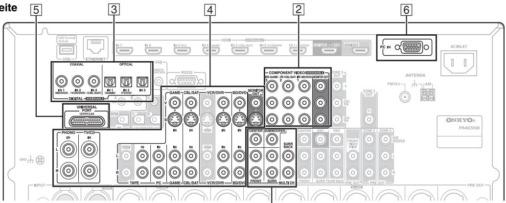 ONKYO PR-SC5508 - AnschlieBen Ihr Komponenten - 2