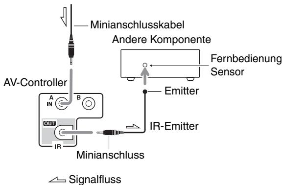 ONKYO PR-SC5508 - Verwendung einer Multiraum-Einrichtung mit anderen Komponenten - 2