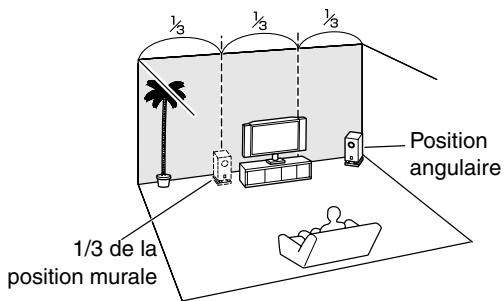 ONKYO PR-SC5508 - Vivez une expérience cinématographique à domicile - 2