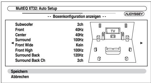 ONKYO PR-SC5508 - Anmerkung - 5