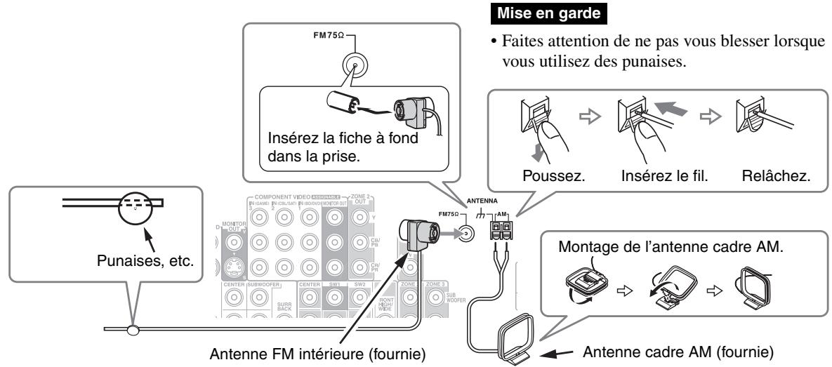 ONKYO PR-SC5508 - Raccordement de l'antenne - 1
