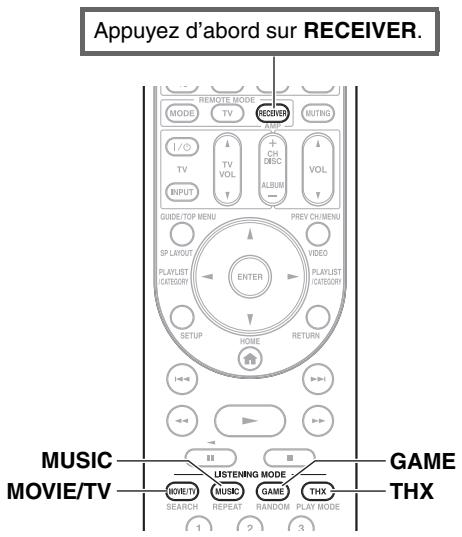 ONKYO PR-SC5508 - Sélection des modes d'écoute - 1