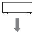 ONKYO PR-SC5508 - Bestätigten Sie die Anschlüsse und Einstellungen. - 1