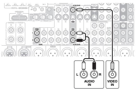 ONKYO PR-SC5508 - Anschlieben eines Aufnahmegeräts - 1