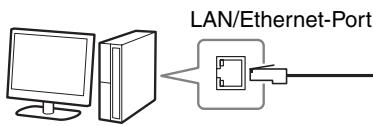 ONKYO PR-SC5508 - AnschlieBen der AV-Controller - 2