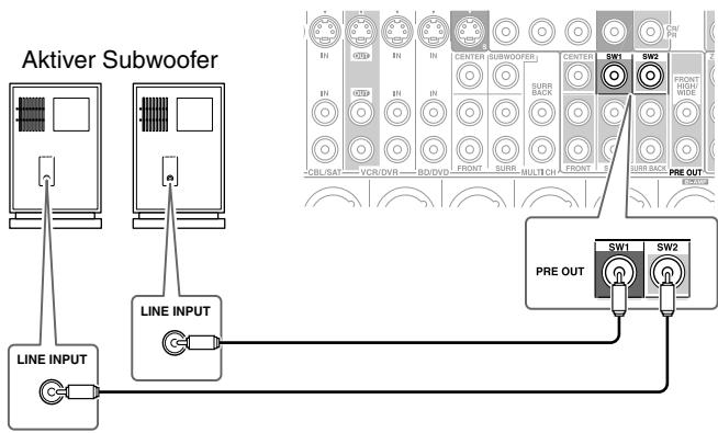ONKYO PR-SC5508 - Anschlieben des Subwooferers - 1