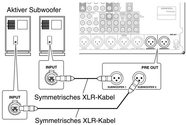 ONKYO PR-SC5508 - Anschlieben des Subwooferers - 2