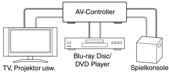 ONKYO PR-SC5508 - Verbundenes Bild mit AV-Komponenten - 2