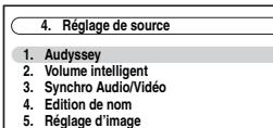 ONKYO PR-SC5508 - Menu de configuration OSD - 7