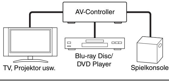 ONKYO PR-SC5508 - Verbundenes Bild mit AV-Komponenten - 1