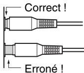 ONKYO PR-SC5508 - Image connectée avec des éléments audiovisuels - 1