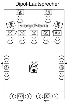 ONKYO PR-SC5508 - Anmerkung - 1