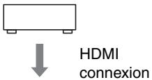 ONKYO PR-SC5508 - Vérifiez la connexion et le réglage. - 1