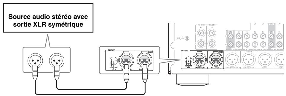 ONKYO PR-SC5508 - Important : - 2