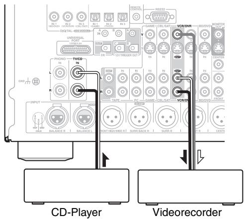 ONKYO PR-SC5508 - Aufnahme separator AV-Quellen - 2