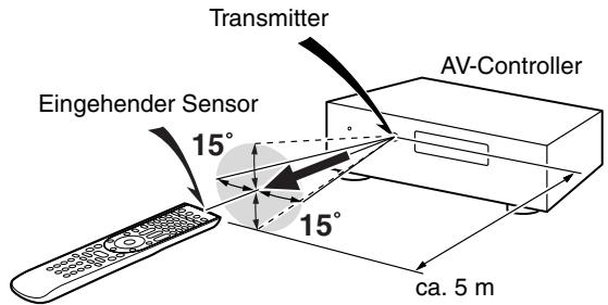 ONKYO PR-SC5508 - Ausbunden der Fernbedienung - 2