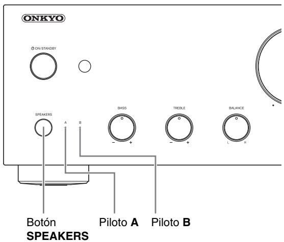 ONKYO A-9050 - Selección de Altavoces A y Altavoces B - 1