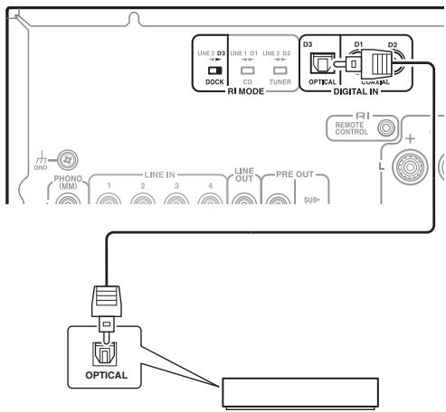 ONKYO A-9050 - Conexión digital (solo A-9050) - 1