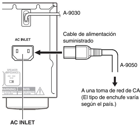 ONKYO A-9050 - Conexión del cable de alimentación - 1