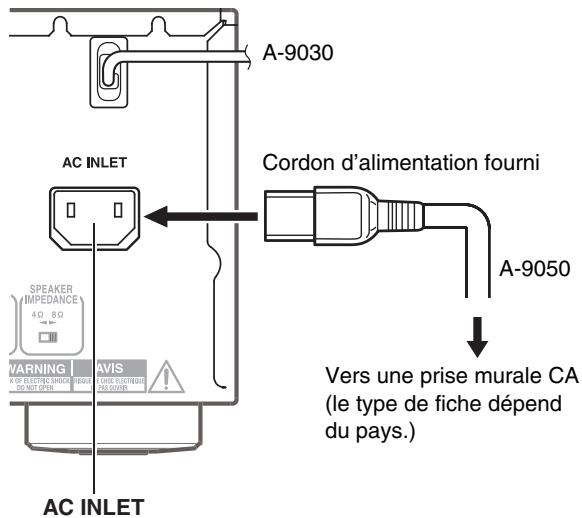ONKYO A-9050 - Connexion du câble d'alimentation - 1