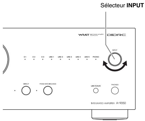 ONKYO A-9050 - Conseil - 2