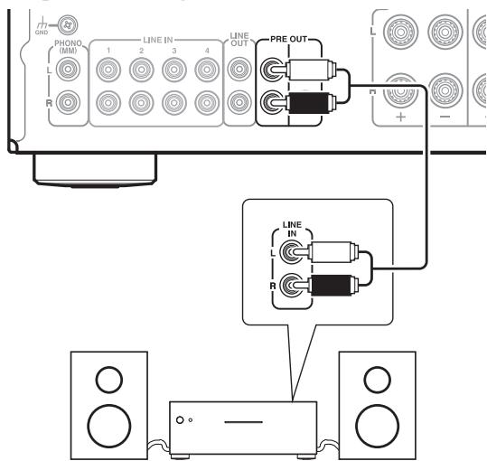 ONKYO A-9050 - Utilización del amplificador integrado como preamplificador - 1