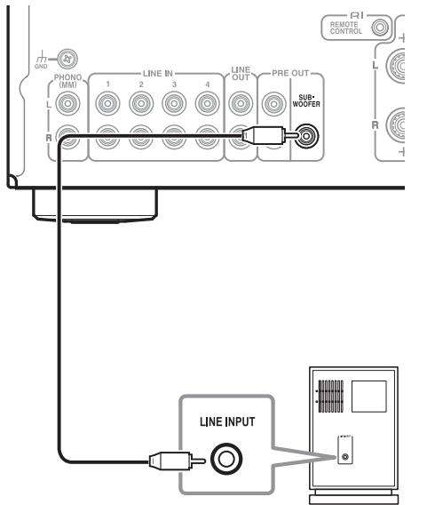 ONKYO A-9050 - Conexión de un subwoofer con amplificador integrado - 1