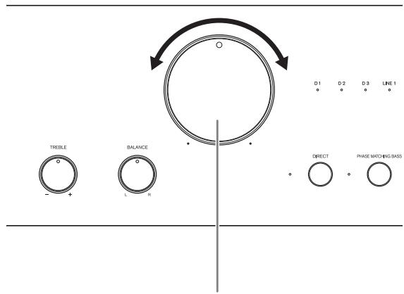 ONKYO A-9050 - Ajuste del volumen - 2