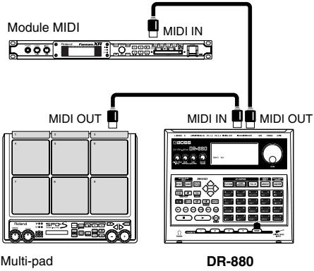 BOSS DR880 - Piloter la dr-880 à partir d'un appareil MIDI externe / piloter un appareil MIDI externe de la dr-880 - 1