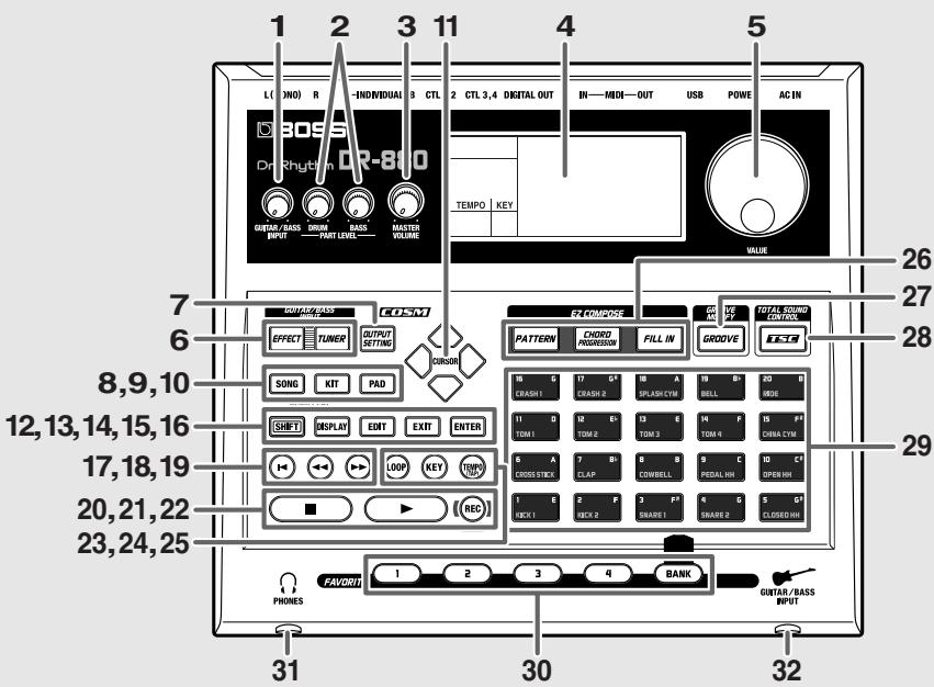 BOSS DR880 - Bouton KIT - 1