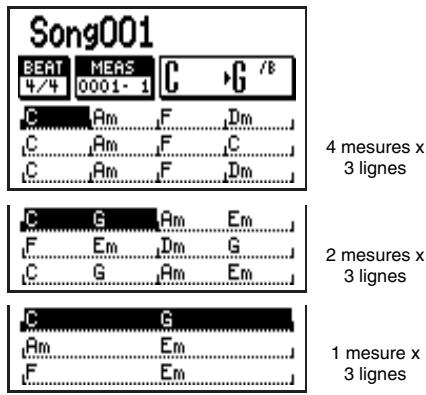 BOSS DR880 - Suite d'accords - 1