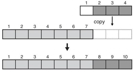 BOSS DR880 - Copier une partie d'un motif (copy measure) - 2