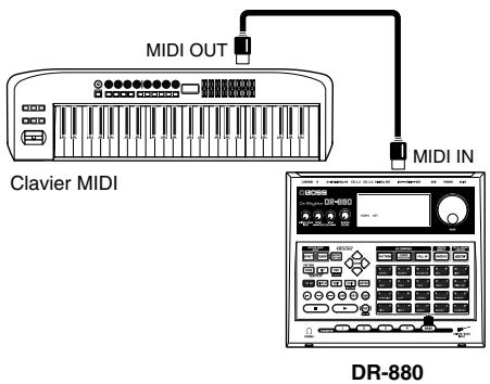 BOSS DR880 - Enregistrer une execution sur un clavier midi ou un multipad midi - 1