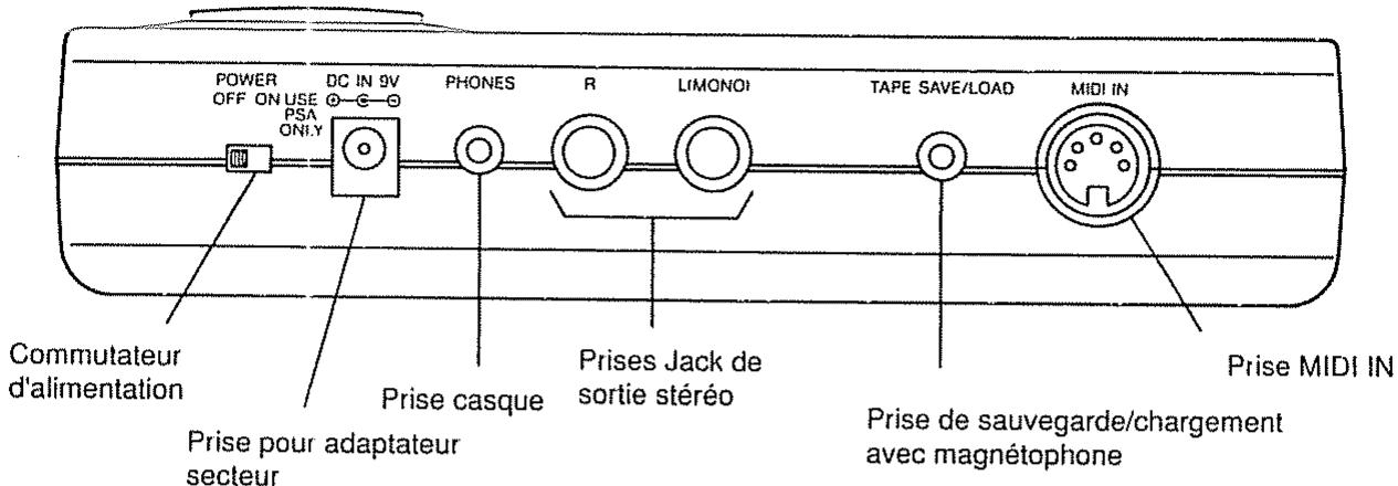 BOSS DR-550MKII - Face avant - 1