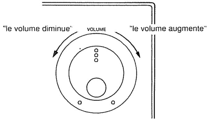 BOSS DR-550MKII - Essayez les pads pour écouter les sons - 2
