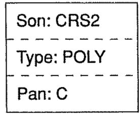 BOSS DR-550MKII - Changer les banques de pads ou "pad banks - 17