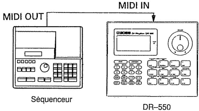 BOSS DR-550MKII - Reproduction synchronisée - 1