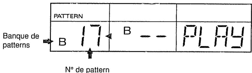 BOSS DR-550MKII - Écouter les patterns rythmiques - 1