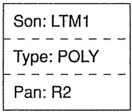 BOSS DR-550MKII - Changer les banques de pads ou "pad banks - 8