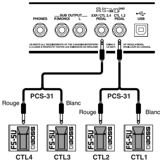 BOSS RC-50 - Fonction des pédales et commutateurs au pied du rc-50 (tempo/undo/ctl1/ctl2/ctl3/ctl4 pedal function) - 2