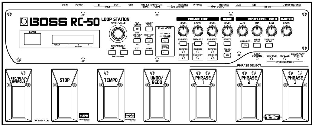 BOSS RC-50 - Conventions en vigueur dans ce mode d'emploi - 1