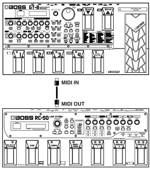 BOSS RC-50 - Transmission de nombres de programme - 1