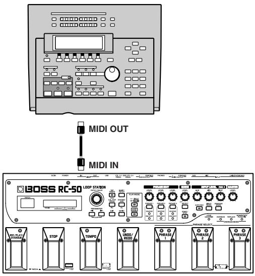 BOSS RC-50 - Changement de numéro de patch - 1