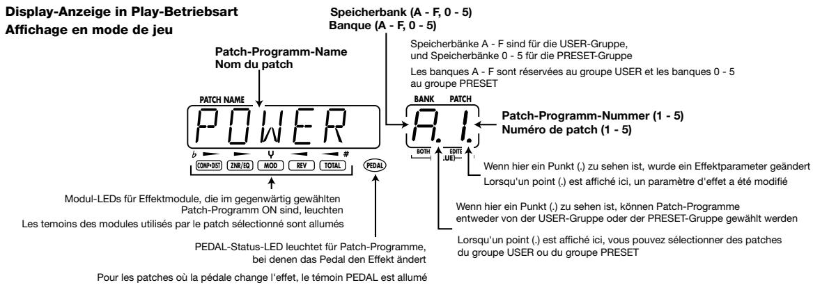 ZOOM BFX-708 - Affichages en mode de jeu - 1