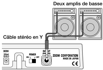 ZOOM BFX-708 - Servez-vous d'un cable mono pour relier la sortie OUTPUT du bfx-708 à l'entrée de l'amplificateur. - 2