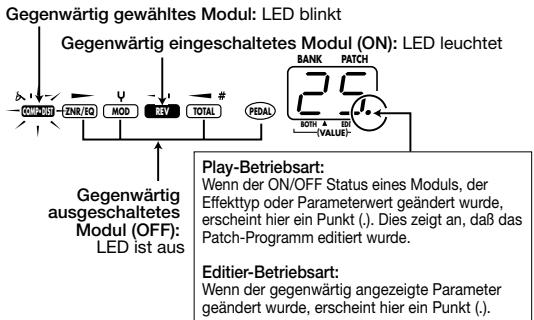ZOOM BFX-708 - Drucken Sie die EDIT (CANCEL)-Taste. - 2