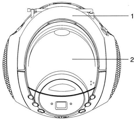 AKAI AJP-6420 - Consignes importantes concernant la sécurité - 1